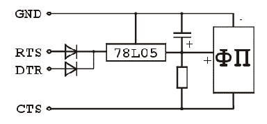 <title>(.*)</title>