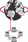 Обеспечение поддержки Internet в существующей системе электронной
почты